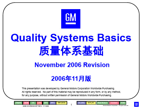 GQS02-QSB中文版-标准化作业