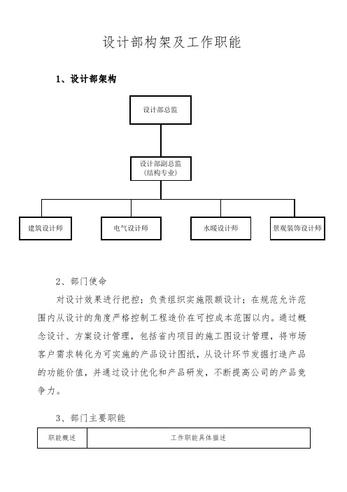 设计部岗位职责及架构