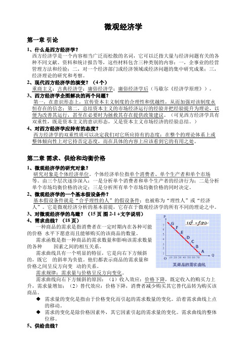 微观经济学考试重点整理