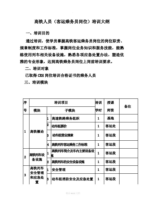 高铁乘务人员培训大纲