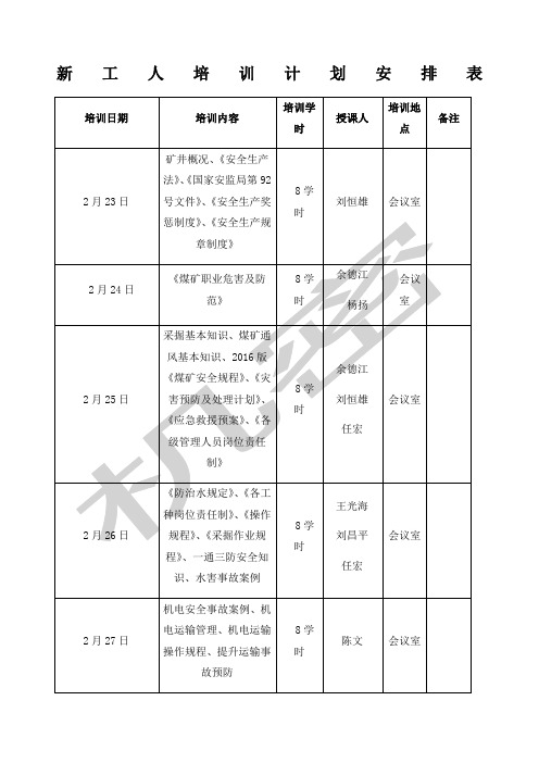 煤矿安全培训一期一档全部