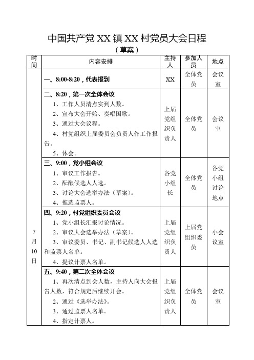 6.党员大会日程(党员大会通过议程使用,经党员大会通过后有效)