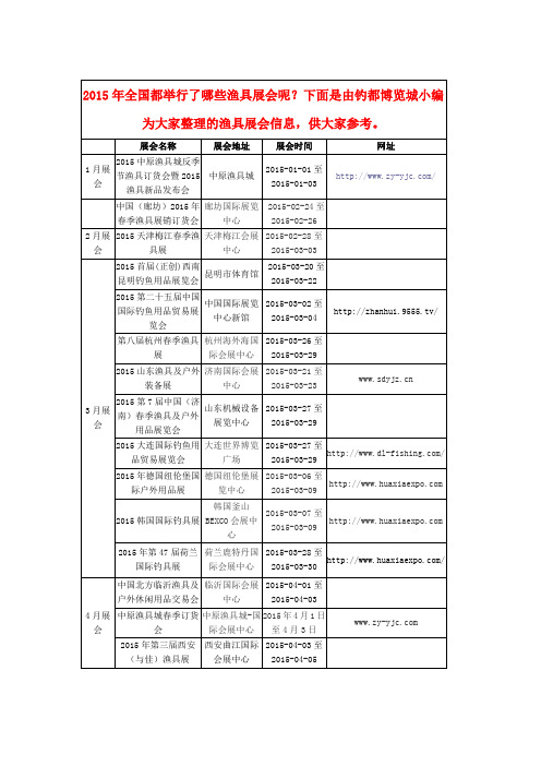 2015年全国渔具展会信息一览表-钓都出品