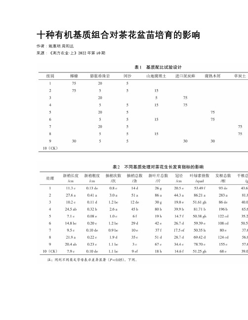 十种有机基质组合对茶花盆苗培育的影响