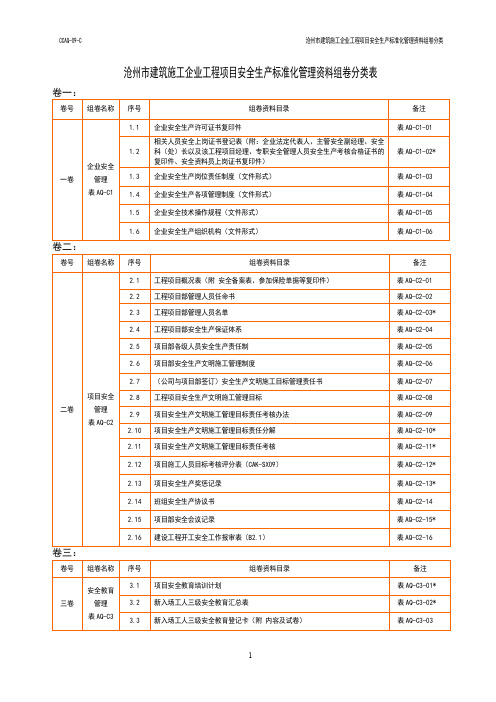 施工单位安全管理资料组卷分类表(只读)