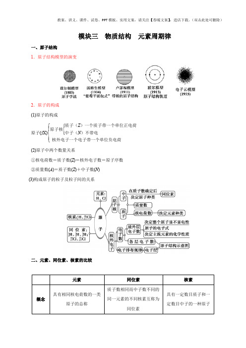 模块1.3 物质结构  元素周期律- 高考化学必背知识与解题秘籍完全手册