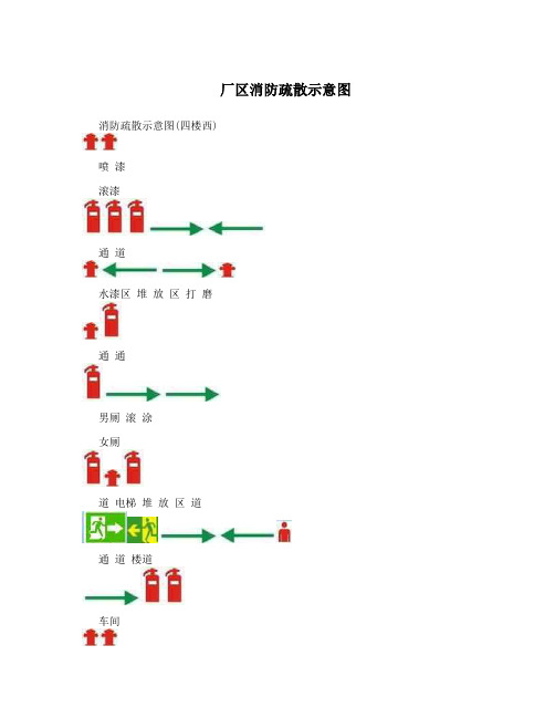 厂区消防疏散示意图