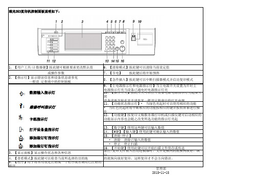 理光复印机控制面板