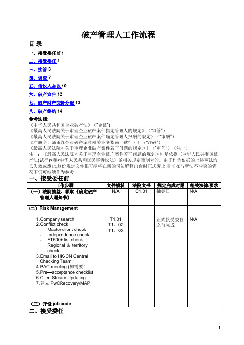 破产管理人工作流程