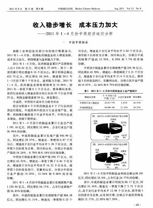 收入稳步增长 成本压力加大——2011年1～4月份中药经济运行分析