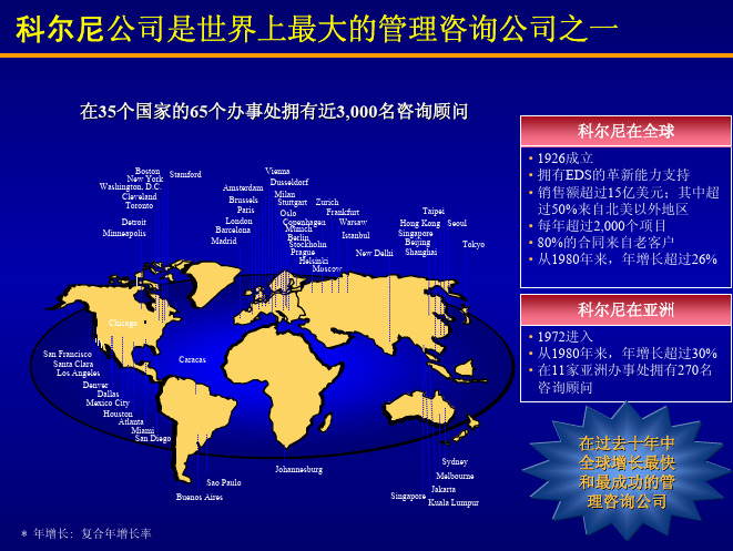 科尔尼-营销咨询业务顾问手册