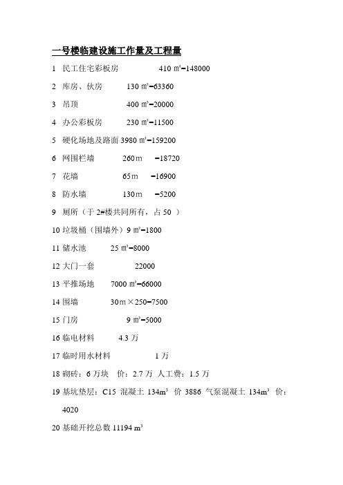 一号楼临建设施工作量及工程量哈啊哈