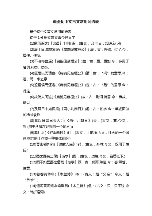 最全初中文言文常用词语表