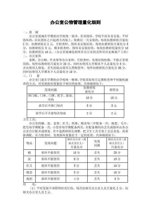 学校办公室公物管理量化细则