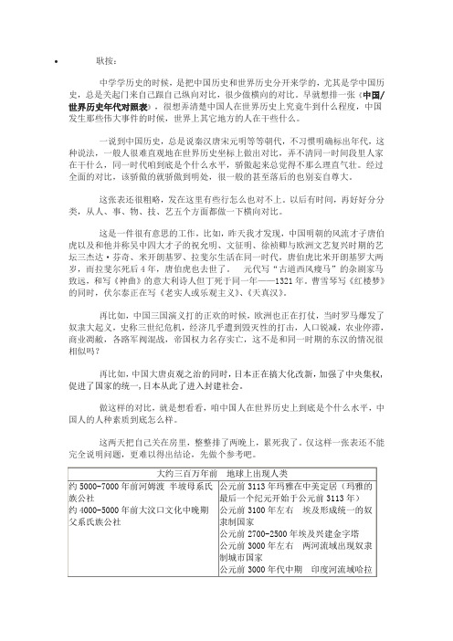 中国世界历史年代对照表