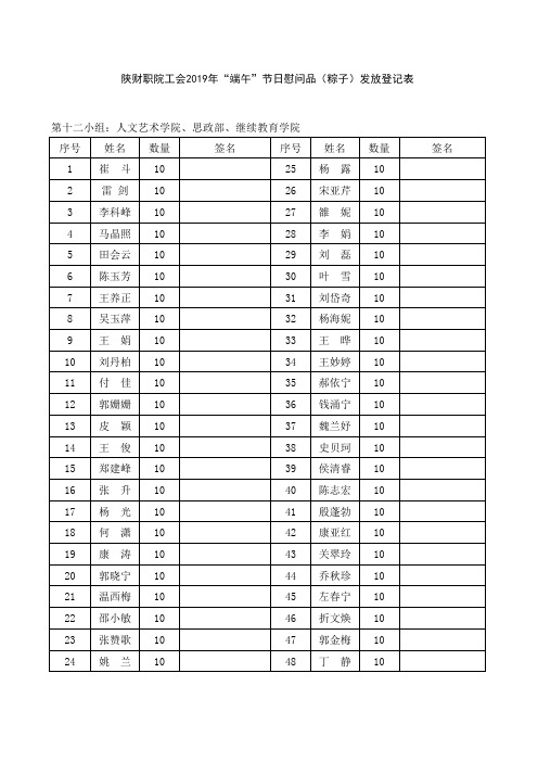 第十二小组2019年“端午”慰问品发放登记表