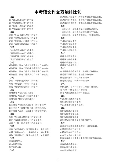 初中语文中考作文万能排比句汇总(共20组)