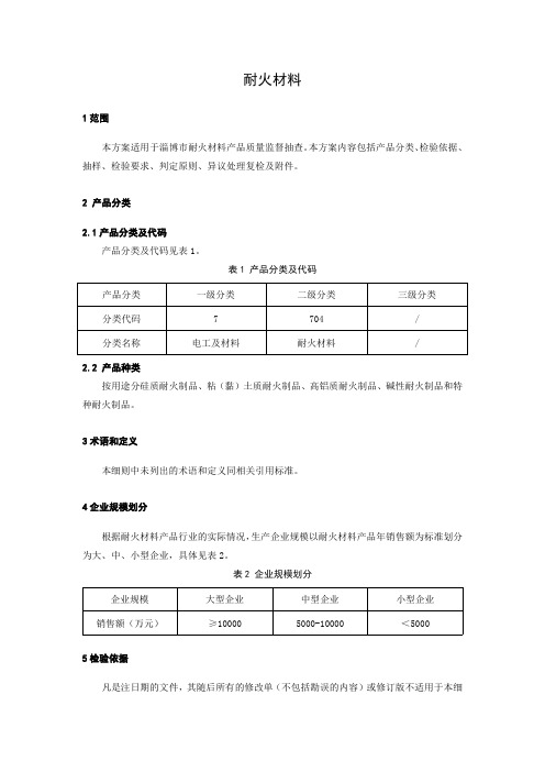 耐火材料标准