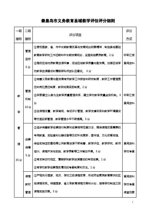 秦皇岛市义务教育县域教学评估评分细则定稿