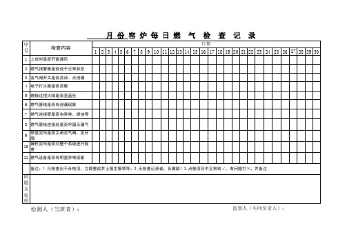 用电窑炉自检安全检查