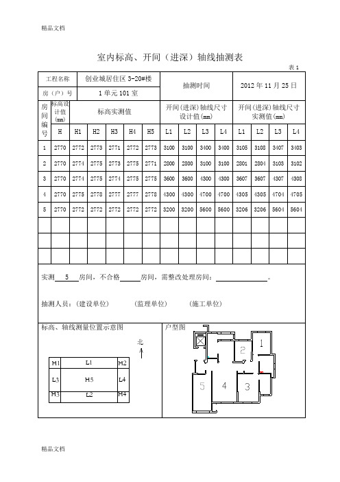 (整理)室内标高、开间进深轴线抽测表3-20.