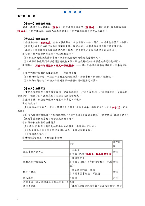 中级会计经济法知识点汇总(1-8章全)