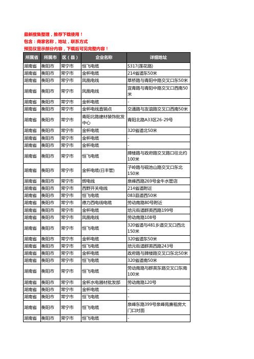 新版湖南省衡阳市常宁市电线电缆企业公司商家户名录单联系方式地址大全38家