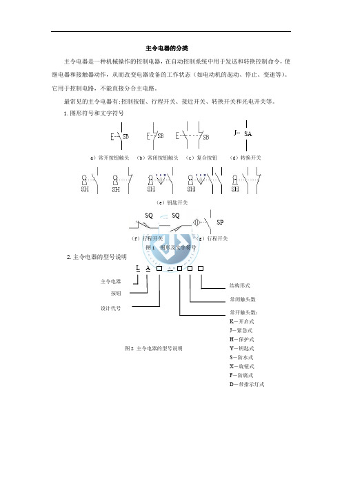 主令电器的分类.