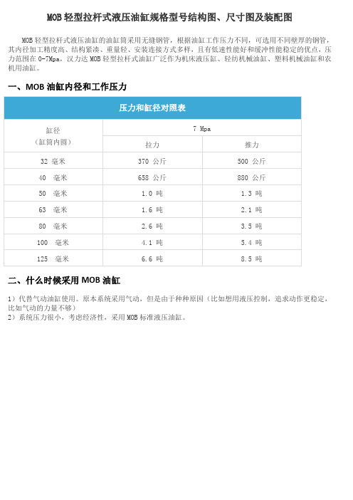 MOB 轻型拉杆式液压油缸规格型号结构图｜尺寸图及装配图