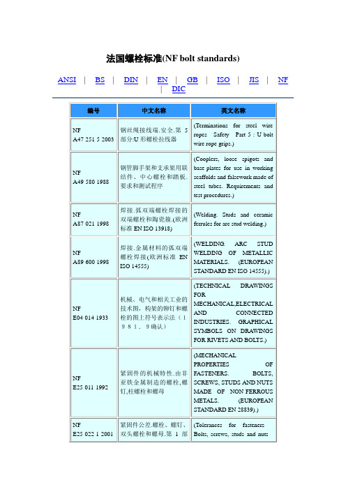 法国螺栓标准(NF bolt standards)