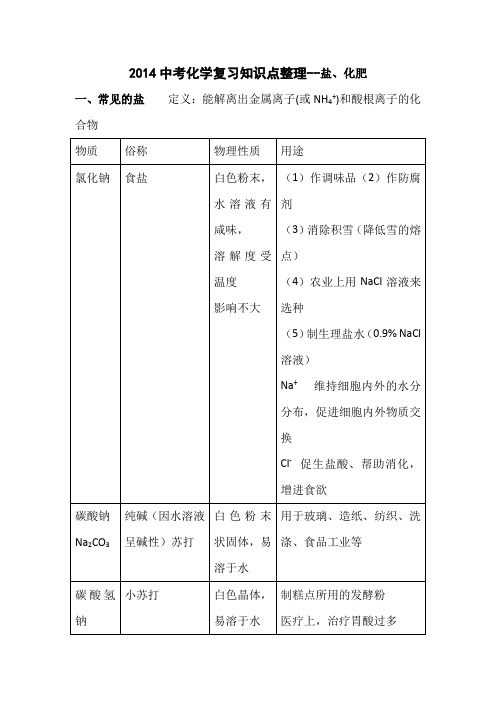 2014中考化学复习知识点整理-盐、化肥.