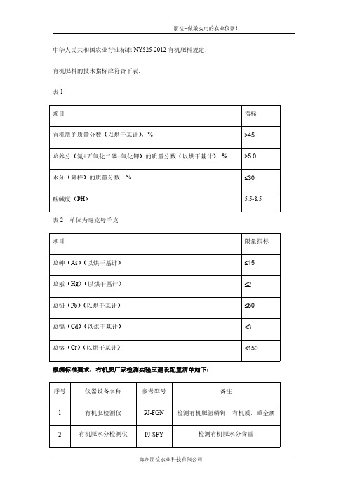 有机肥厂家实验室配置清单