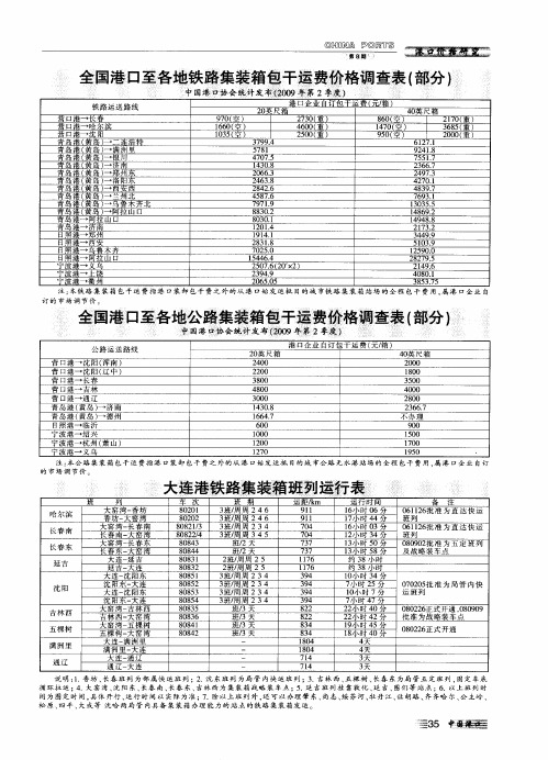 全国港口至各地铁路集装箱包干运费价格调查表(部分)