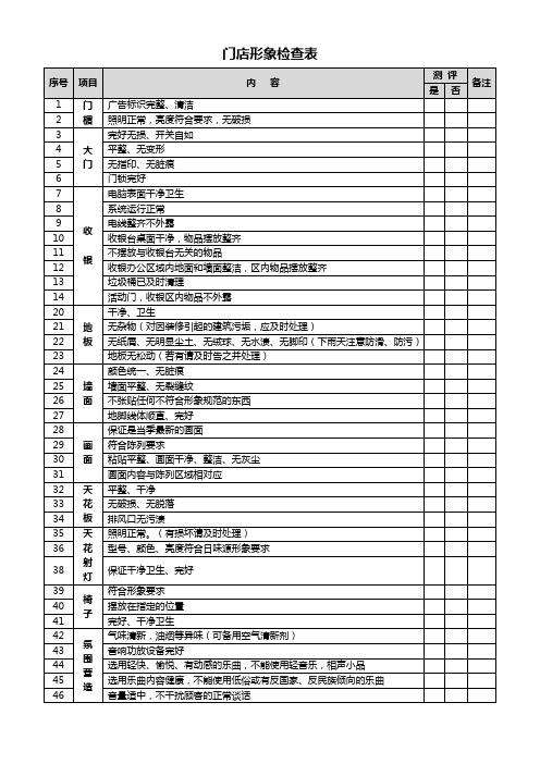 门店形象检查表