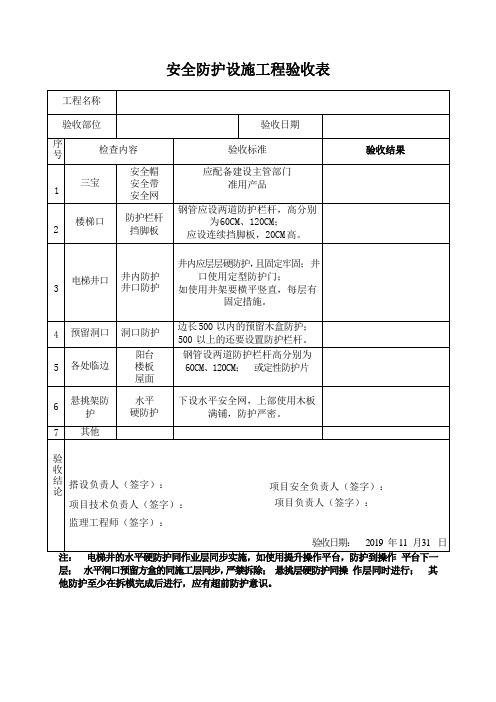 安全防护设施工程验收表