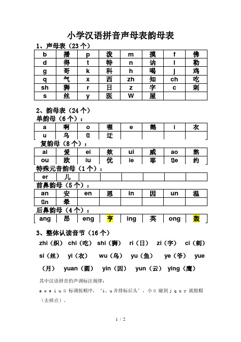 小学声母表和韵母表