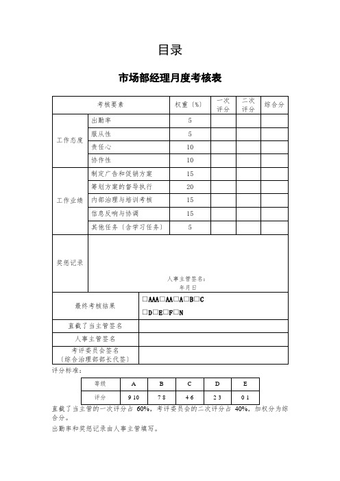 某公司各部门员工绩效考核表(全面)