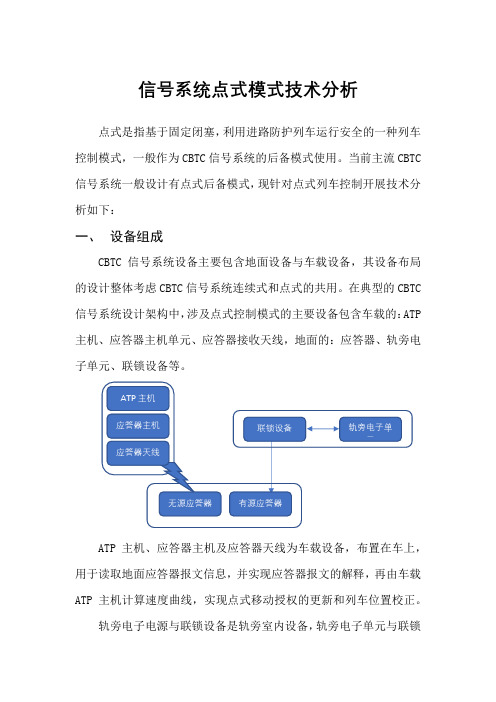 信号系统点式模式技术分析