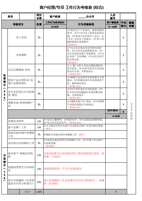 客户经理工作行为考核表