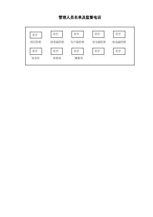 施工现场五牌一图