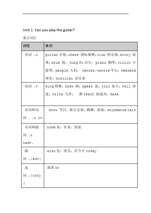 人教版七级下英语Unit 1Can you play the guitar单元知识复习总结