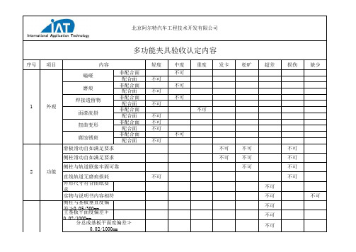 夹具验收标准