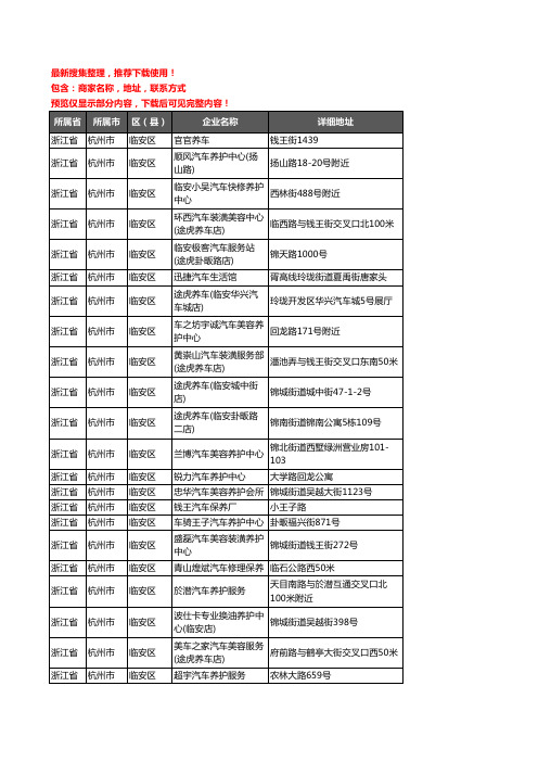 新版浙江省杭州市临安区汽车保养企业公司商家户名录单联系方式地址大全37家