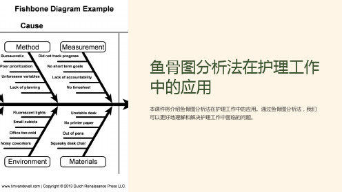 鱼骨图分析法在护理工作中的应用课件