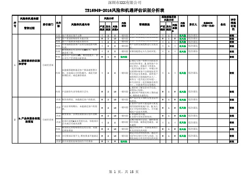 TS16949-2016风险和机遇评估识别分析表