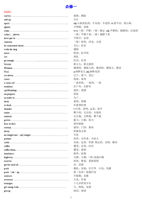 人教版高中英语单词表(必修1至选修8带目录)