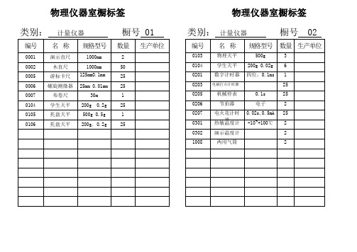 物理仪器室橱标签