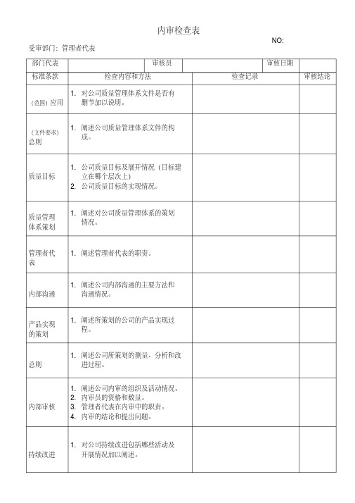 各部门内审检查表检查表管代
