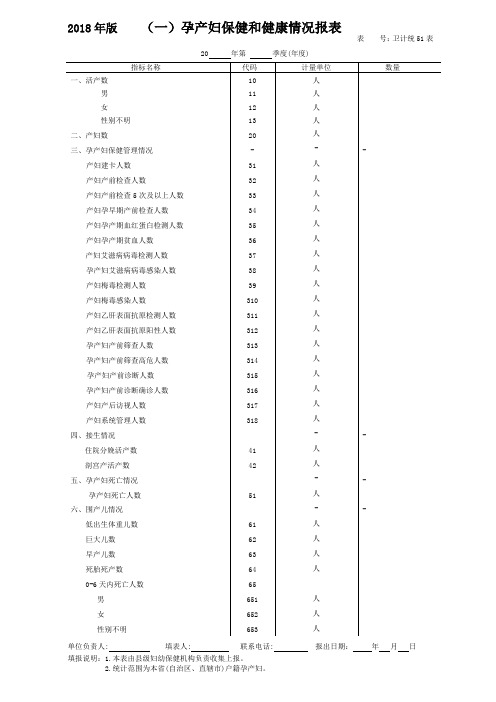 全国妇幼卫生调查制度修订稿妇幼司修订确认2016