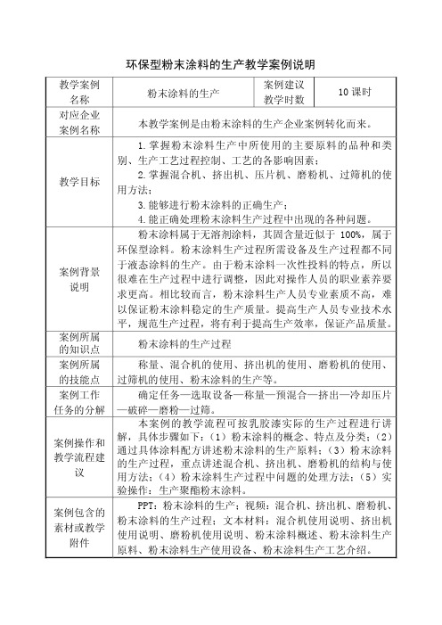 环保型粉末涂料生产教学案例说明
